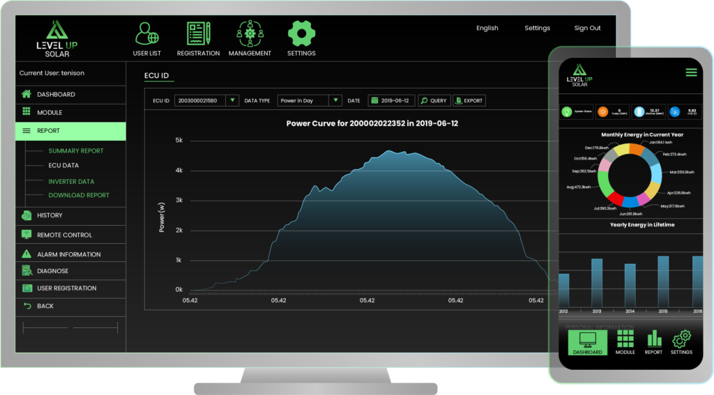 Solar Company Calgary | Level Up Solar
