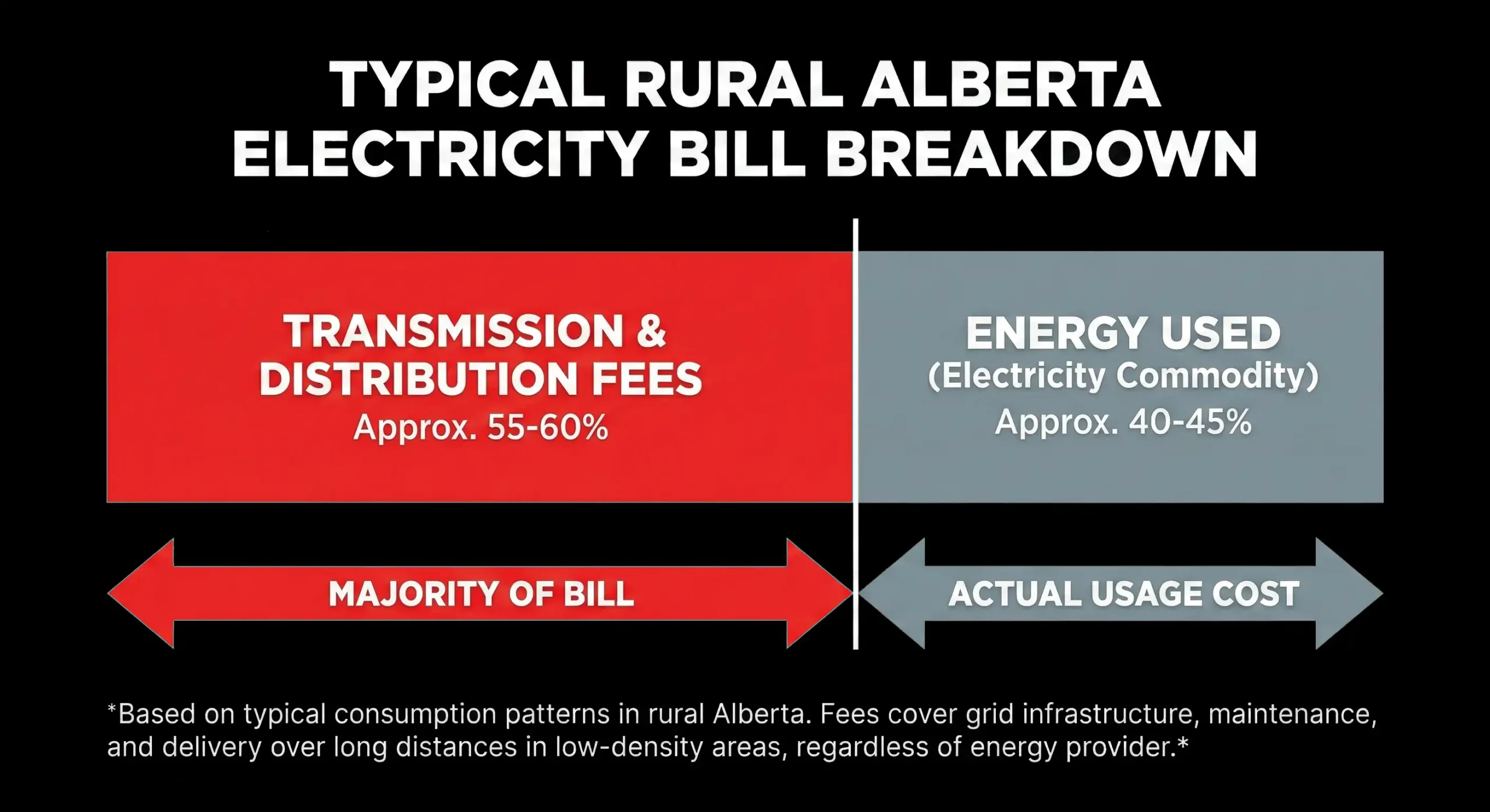 Image 1 small scaled - - Level Up Solar