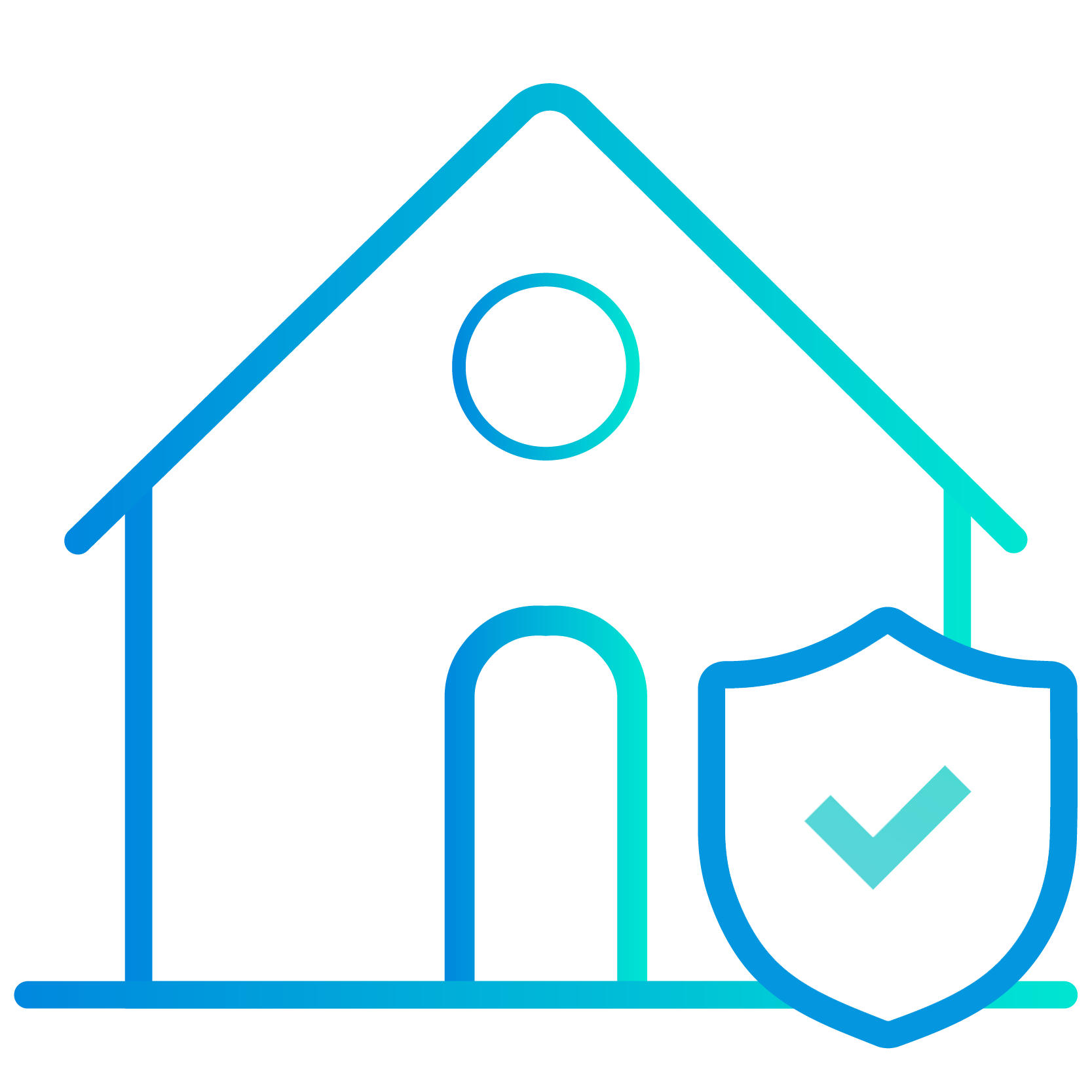 2. Protection - - Level Up Solar